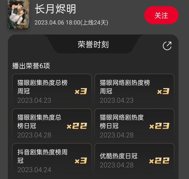 新剧刚开拍就遭群嘲,罗云熙这次属实有点冤! 1 202304024 01