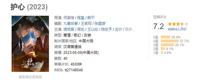 《护心》评分跌至7.2,原著编剧被吐槽:别做不专业的事! 2 20230518 02